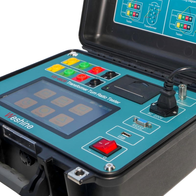 ການຄິດໄລ່ອັດຕາສ່ວນການຫັນຂອງ Transformer